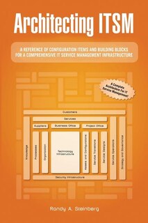 Couverture_Architecting ITSM