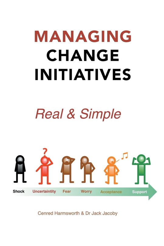 Front cover_Managing Change Initiatives