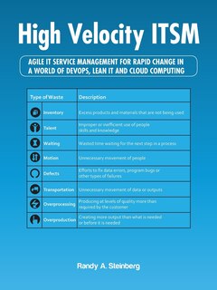 Front cover_High Velocity ITSM