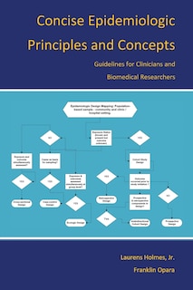 Front cover_Concise Epidemiologic Principles and Concepts