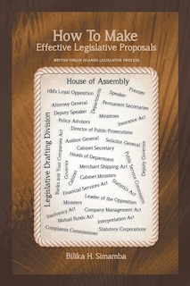 Front cover_How To Make Effective Legislative Proposals