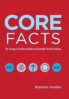 Core Facts: The Strategy for Understandable and Teachable Christian Defense