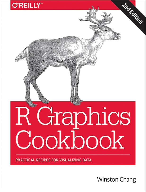 Front cover_R Graphics Cookbook