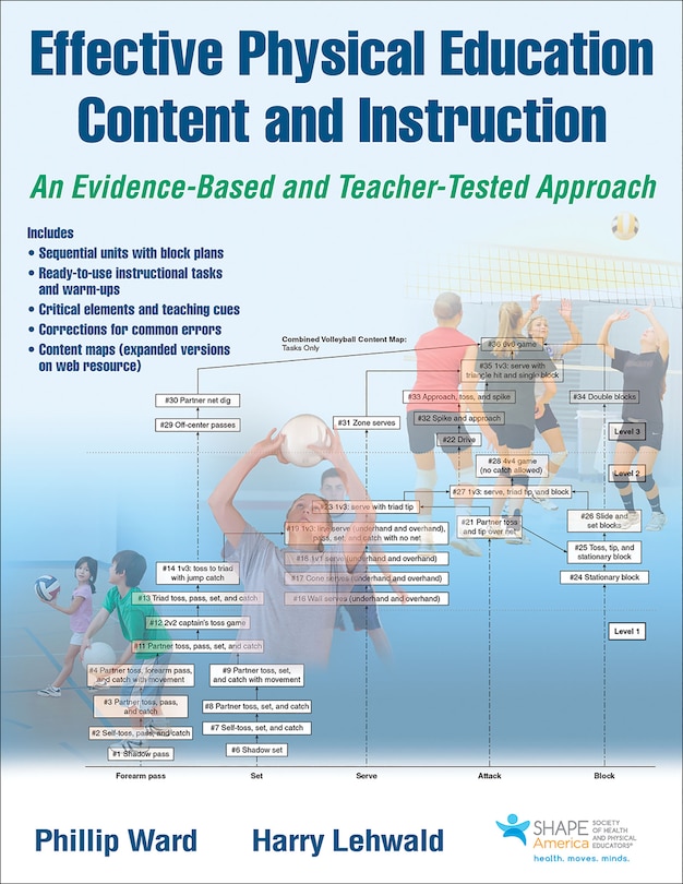 Couverture_Effective Physical Education Content And Instruction