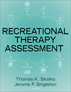 Front cover_Recreational Therapy Assessment