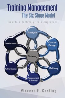 Front cover_Training Management - The Six Stage Model