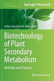 Front cover_Biotechnology of Plant Secondary Metabolism