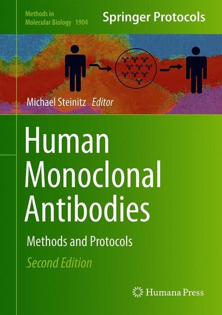Front cover_Human Monoclonal Antibodies