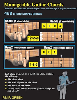 Front cover_Manageable Guitar Chords