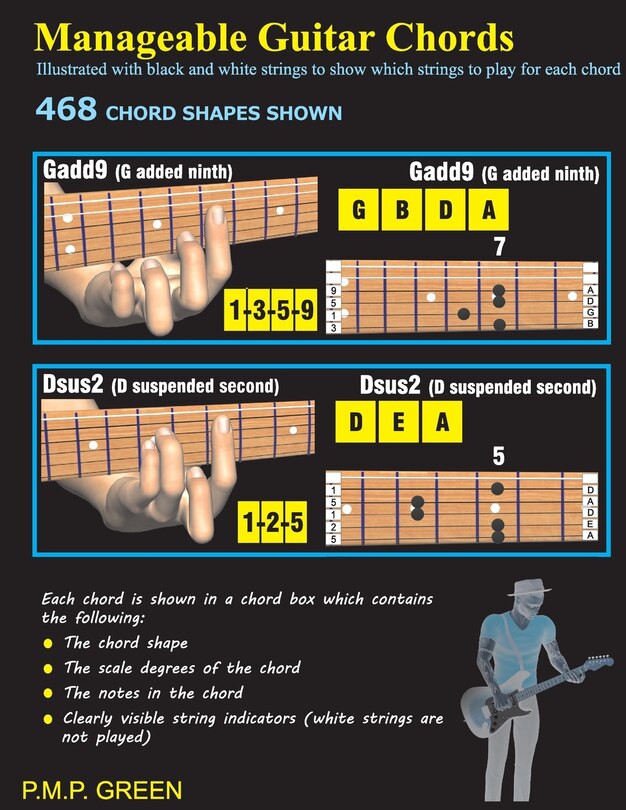 Front cover_Manageable Guitar Chords