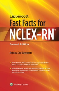 Front cover_Lippincott Fast Facts For Nclex-rn