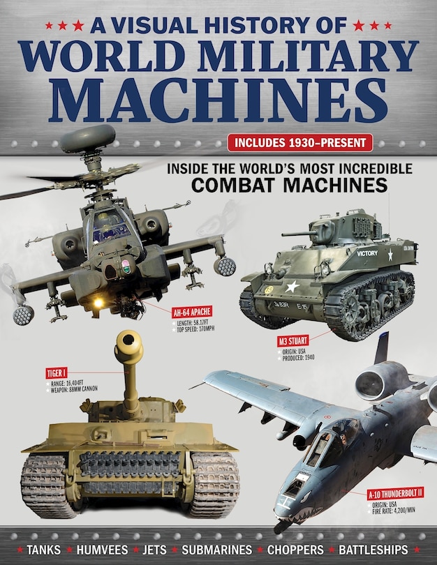 Front cover_A Visual History of World Military Machines