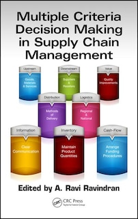 Front cover_Multiple Criteria Decision Making In Supply Chain Management