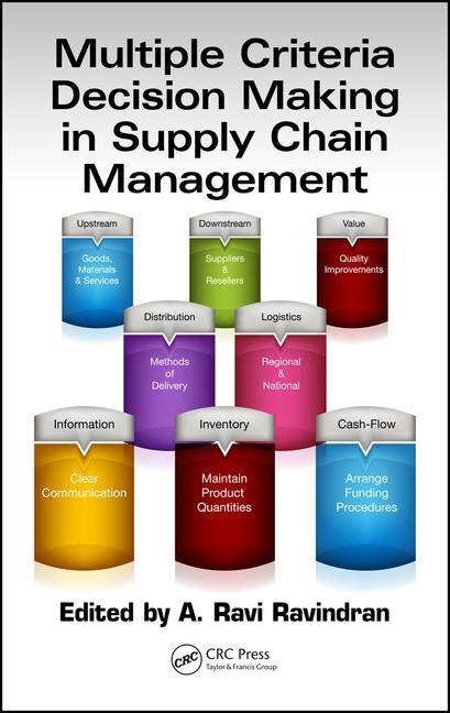 Front cover_Multiple Criteria Decision Making In Supply Chain Management