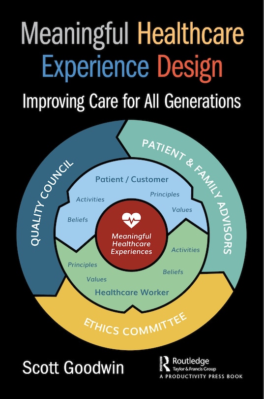 Front cover_Meaningful Healthcare Experience Design
