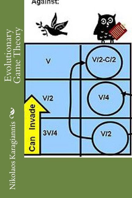 Evolutionary Game Theory