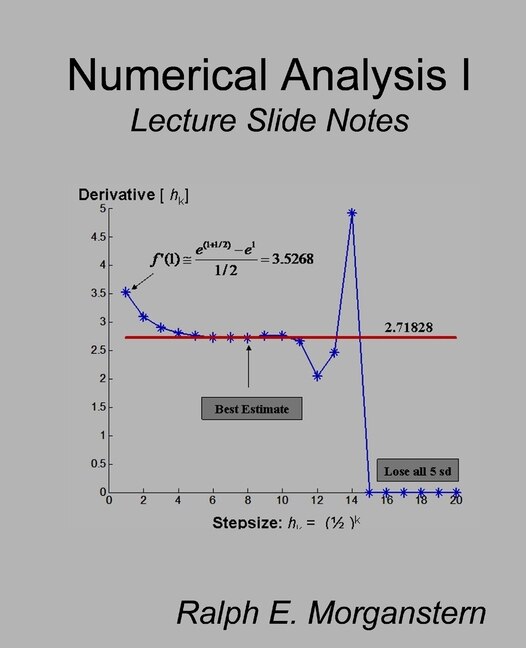 Numerical Analysis I: Lecture Slide Series