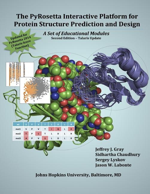 The PyRosetta Interactive Platform for Protein Structure Prediction and Design: A Set of Educational Modules