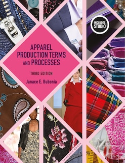 Couverture_Apparel Production Terms and Processes