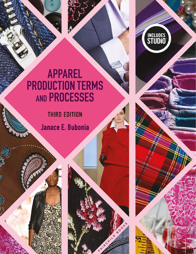 Couverture_Apparel Production Terms and Processes