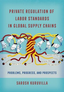 Private Regulation Of Labor Standards In Global Supply Chains: Problems, Progress, And Prospects