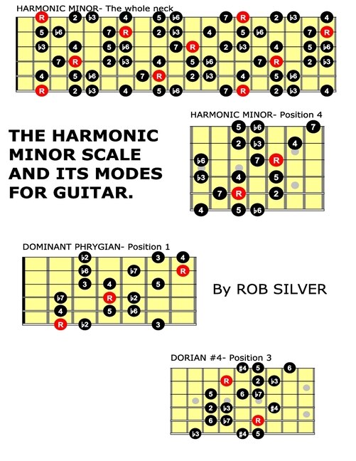 Couverture_The Harmonic Minor Scale and its Modes for Guitar