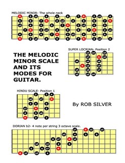 Front cover_The Melodic Minor Scale and its Modes for Guitar