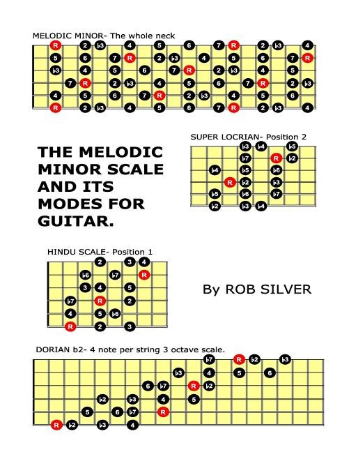 Front cover_The Melodic Minor Scale and its Modes for Guitar