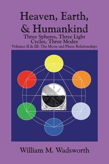 Front cover_Heaven, Earth, & Humankind