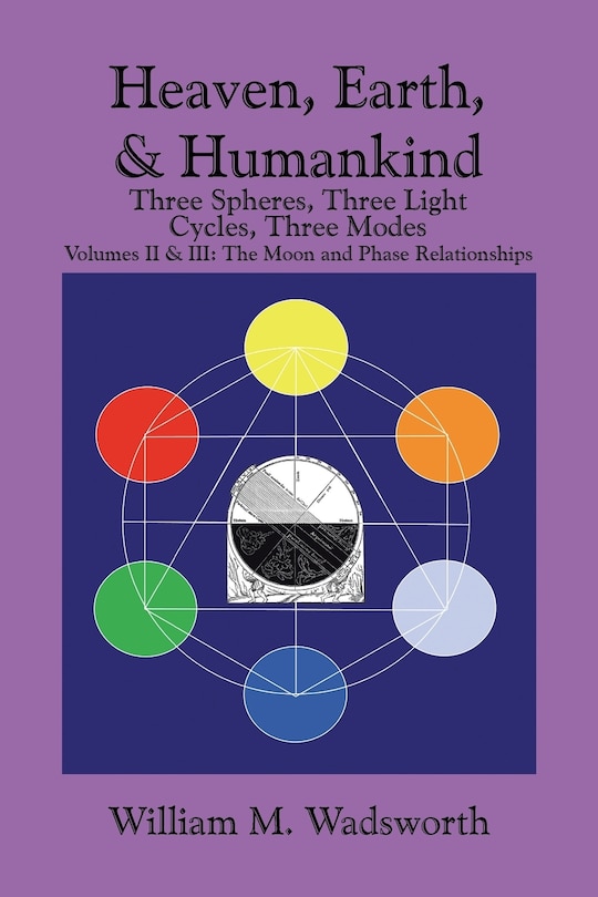 Front cover_Heaven, Earth, & Humankind