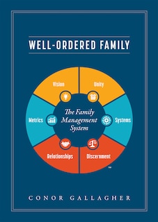 Front cover_Well Ordered Family