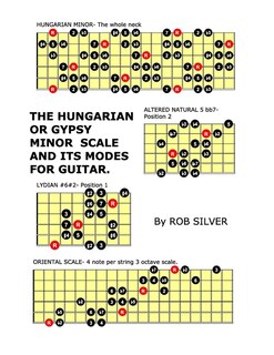 Front cover_The Hungarian or Gypsy Minor Scale and its Modes for Guitar