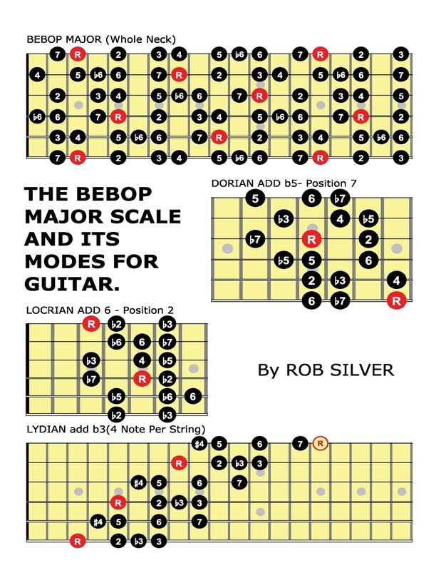 Front cover_The Bebop Major Scale and its Modes for Guitar