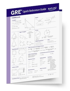 Couverture_GRE Quick Reference Guide