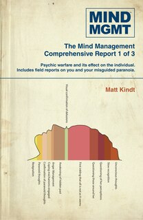 Front cover_Mind Mgmt Omnibus Part 1