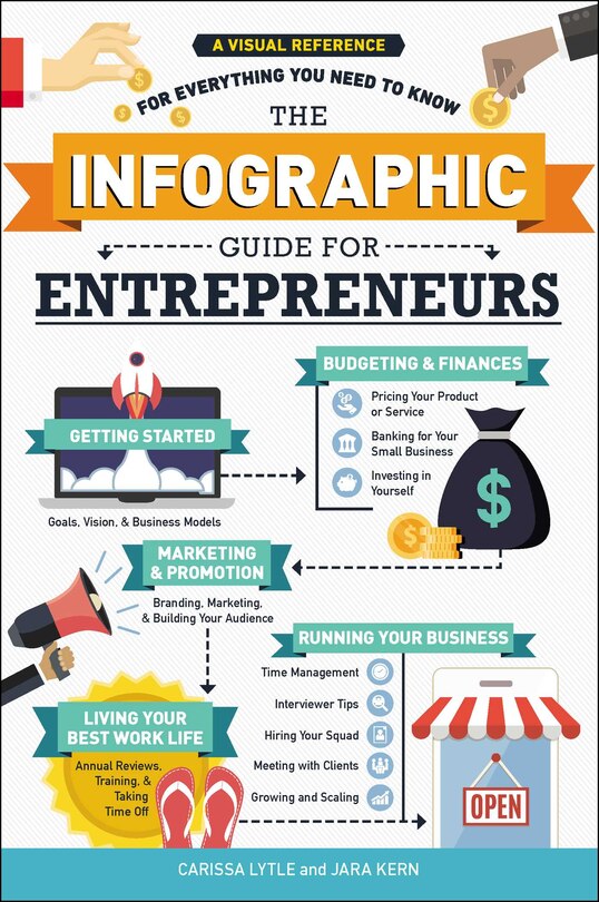 Couverture_The Infographic Guide for Entrepreneurs