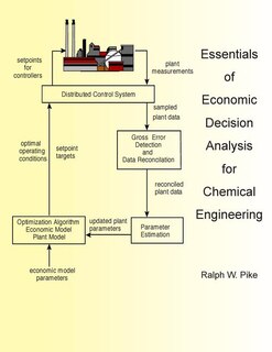 Couverture_Essentials of Economic Decision Analysis for Chemical Engineering