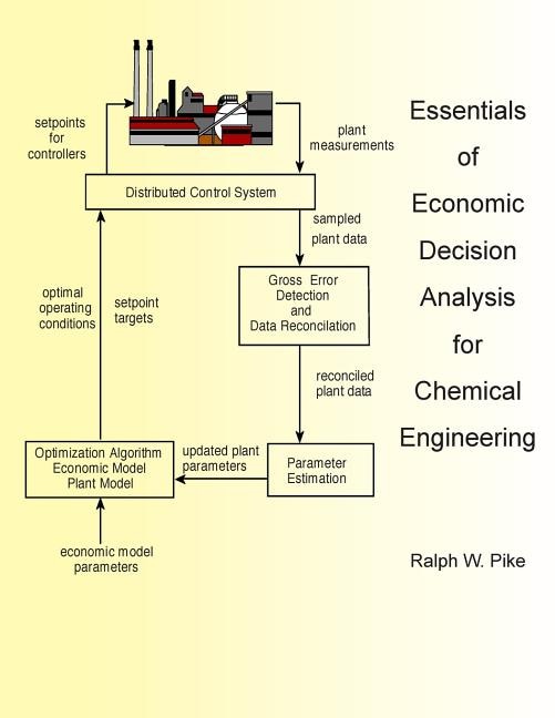 Couverture_Essentials of Economic Decision Analysis for Chemical Engineering