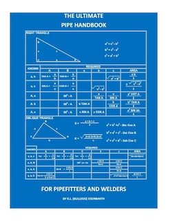 Front cover_The Ultimate Pipe Handbook for Pipefitters and Welders