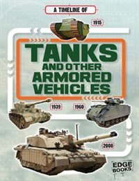 A Timeline of Tanks and Other Armored Vehicles