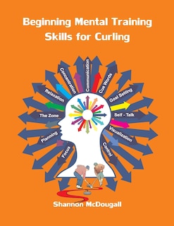 Front cover_Beginning Mental Training Skills for Curling