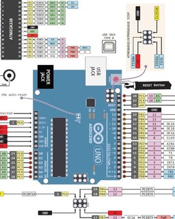Front cover_Arduino Manual in English