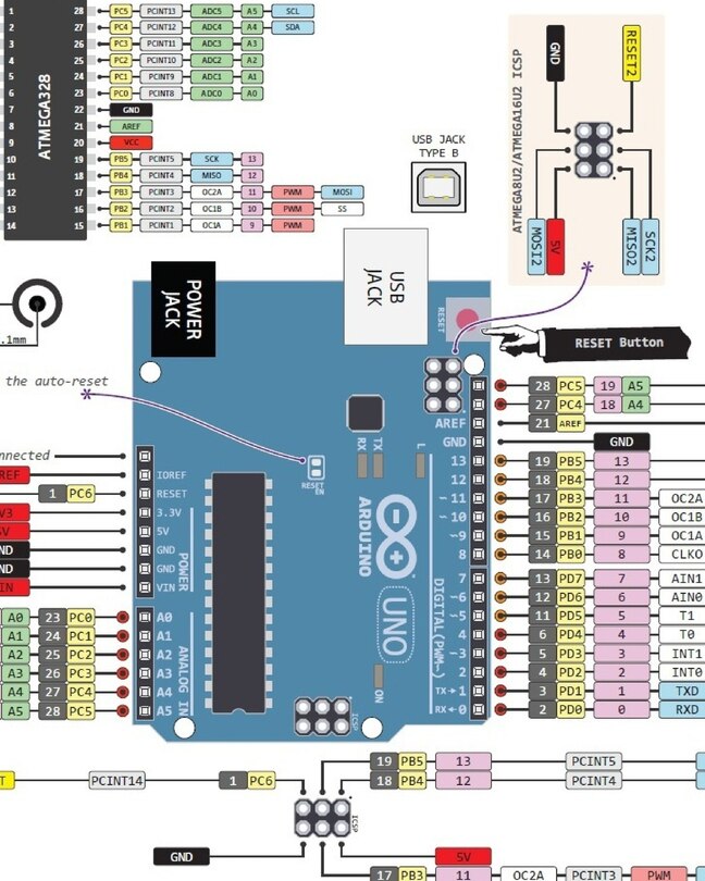 Front cover_Arduino Manual in English