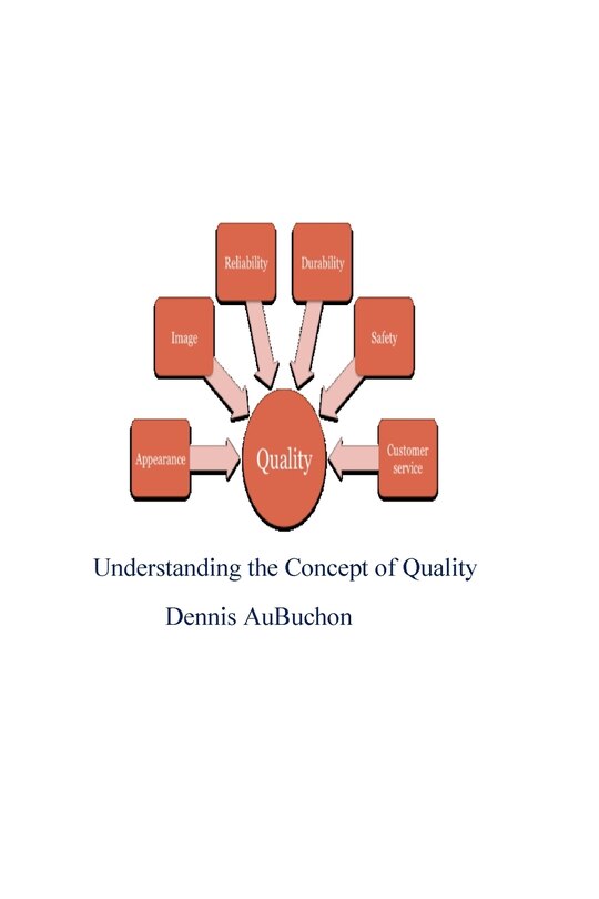 Front cover_Understanding The Concept of Quality
