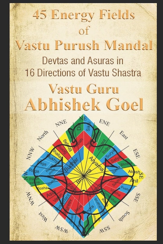 Couverture_45 Energy Fields of Vastu Purush Mandal