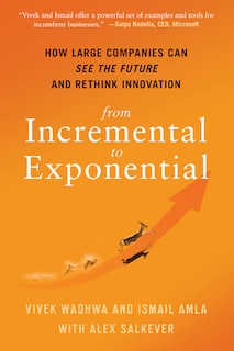 From Incremental To Exponential: How Large Companies Can See The Future And Rethink Innovation