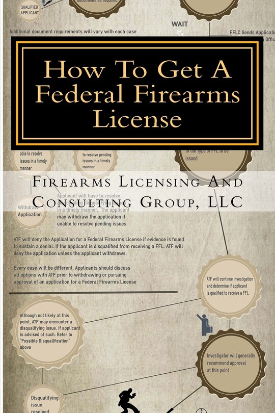 Front cover_How To Get A Federal Firearms License