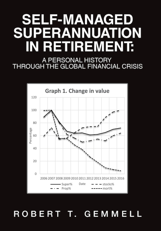 Front cover_Self-Managed Superannuation in Retirement