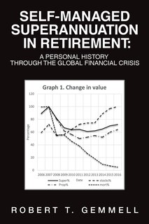 Couverture_Self-Managed Superannuation in Retirement