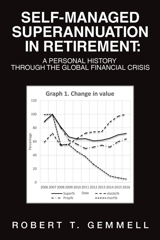Couverture_Self-Managed Superannuation in Retirement